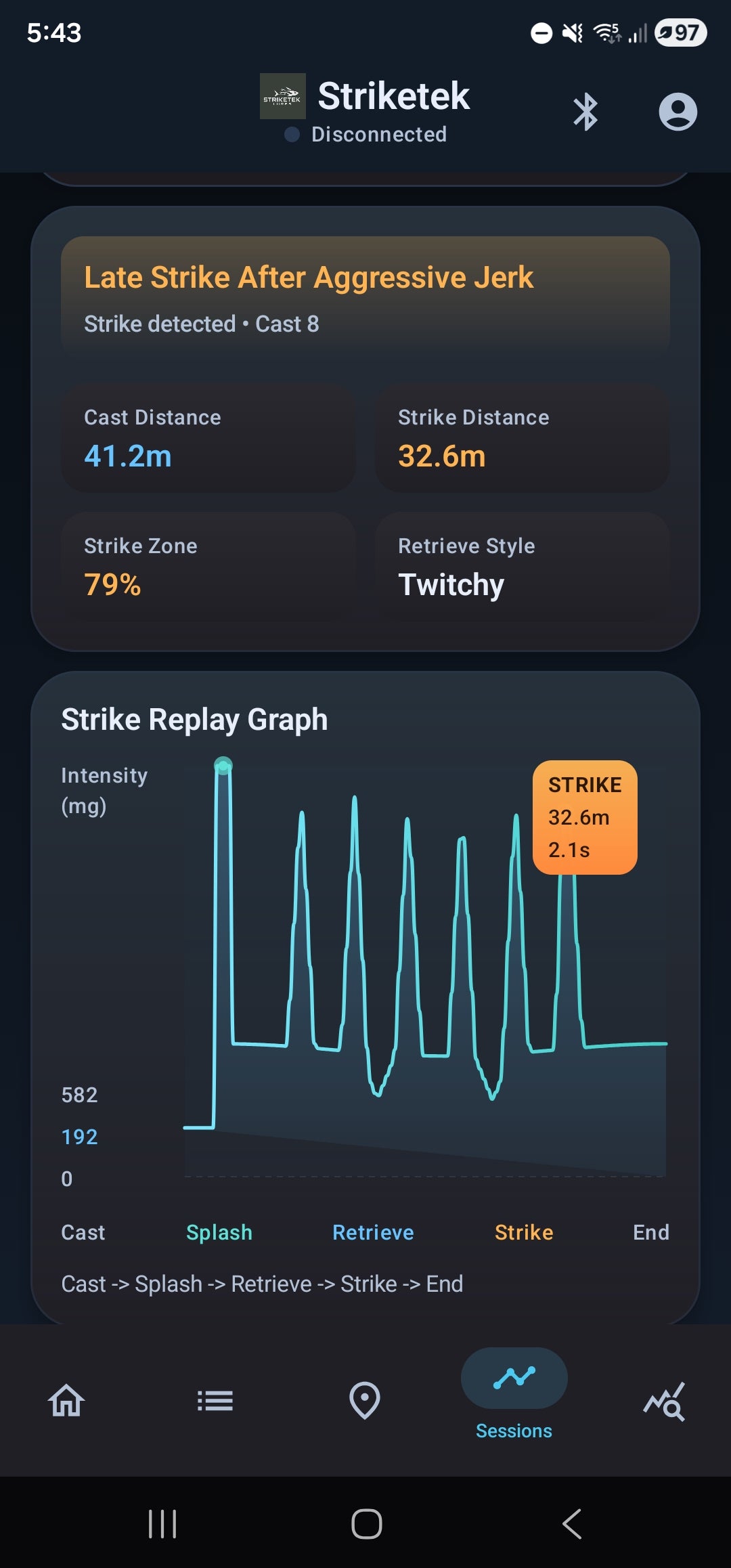 Striketek Fishing Ion Lure - The worlds first smart lure (Pre-order)