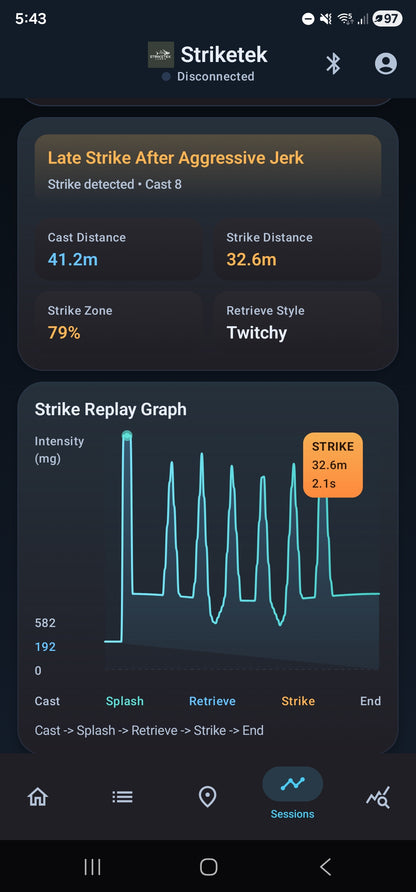 Striketek Fishing Ion Lure - The worlds first smart lure (Pre-order)